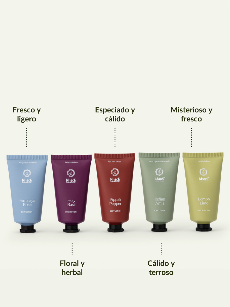 Crema Corporal Set de viaje